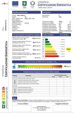 certificazione energetica