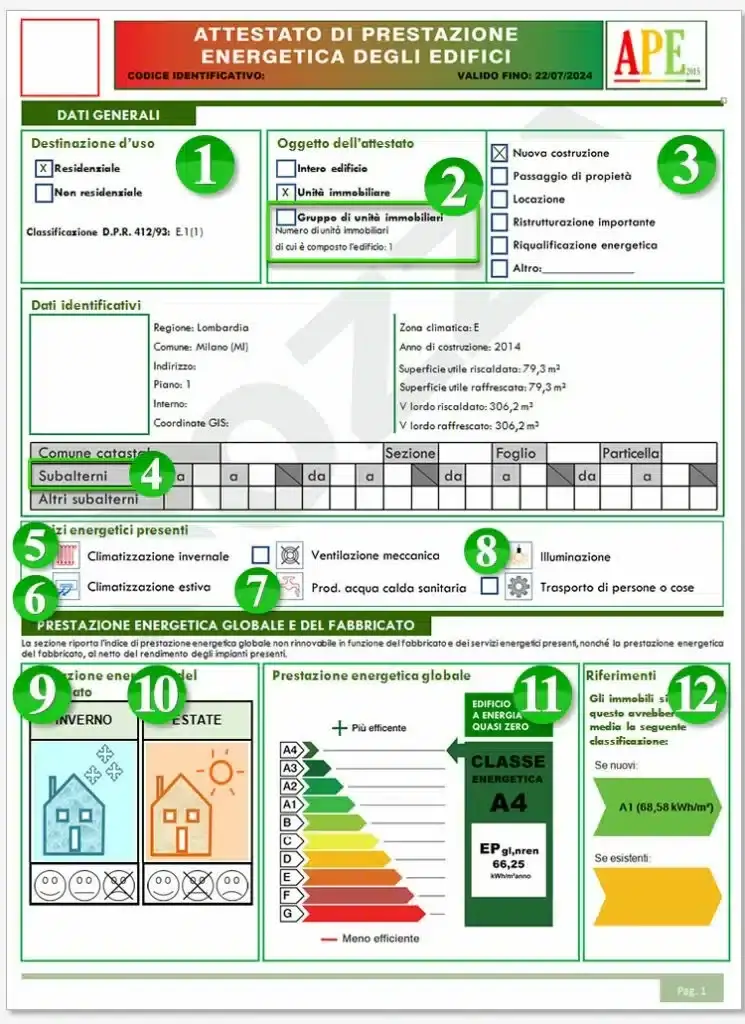 attestazione prestazione energetica